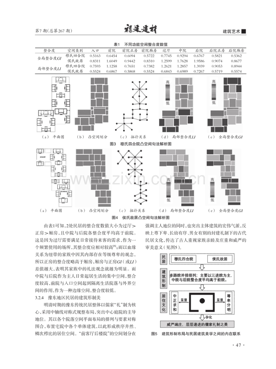 豫东地区明清传统民居建筑美学解析——以商丘古城传统民居为例.pdf_第3页