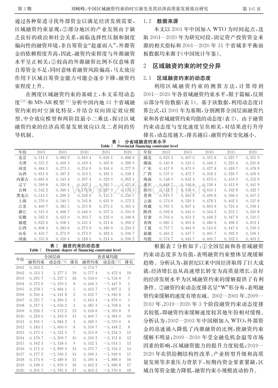 中国区域融资约束的时空演变及其经济高质量发展效应研究.pdf_第2页