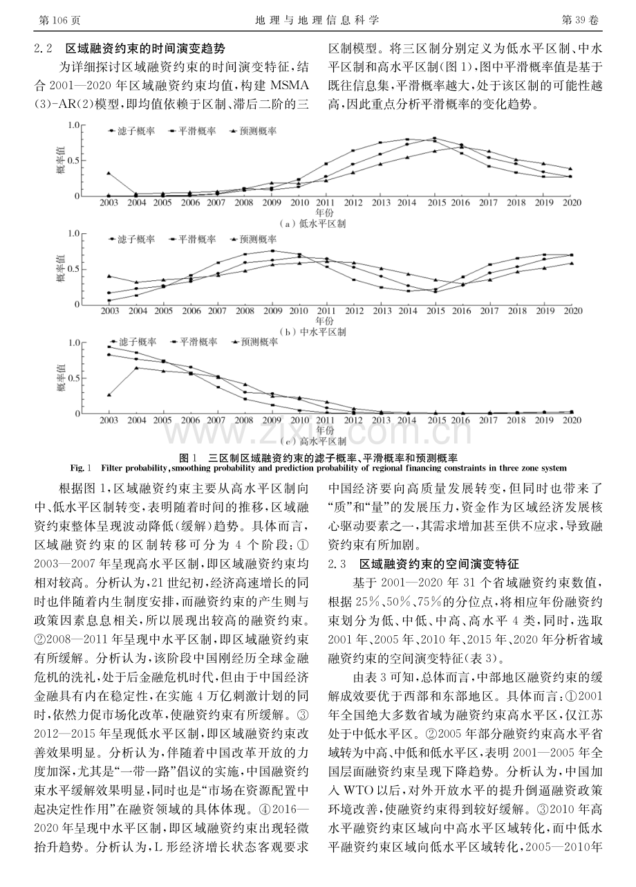 中国区域融资约束的时空演变及其经济高质量发展效应研究.pdf_第3页