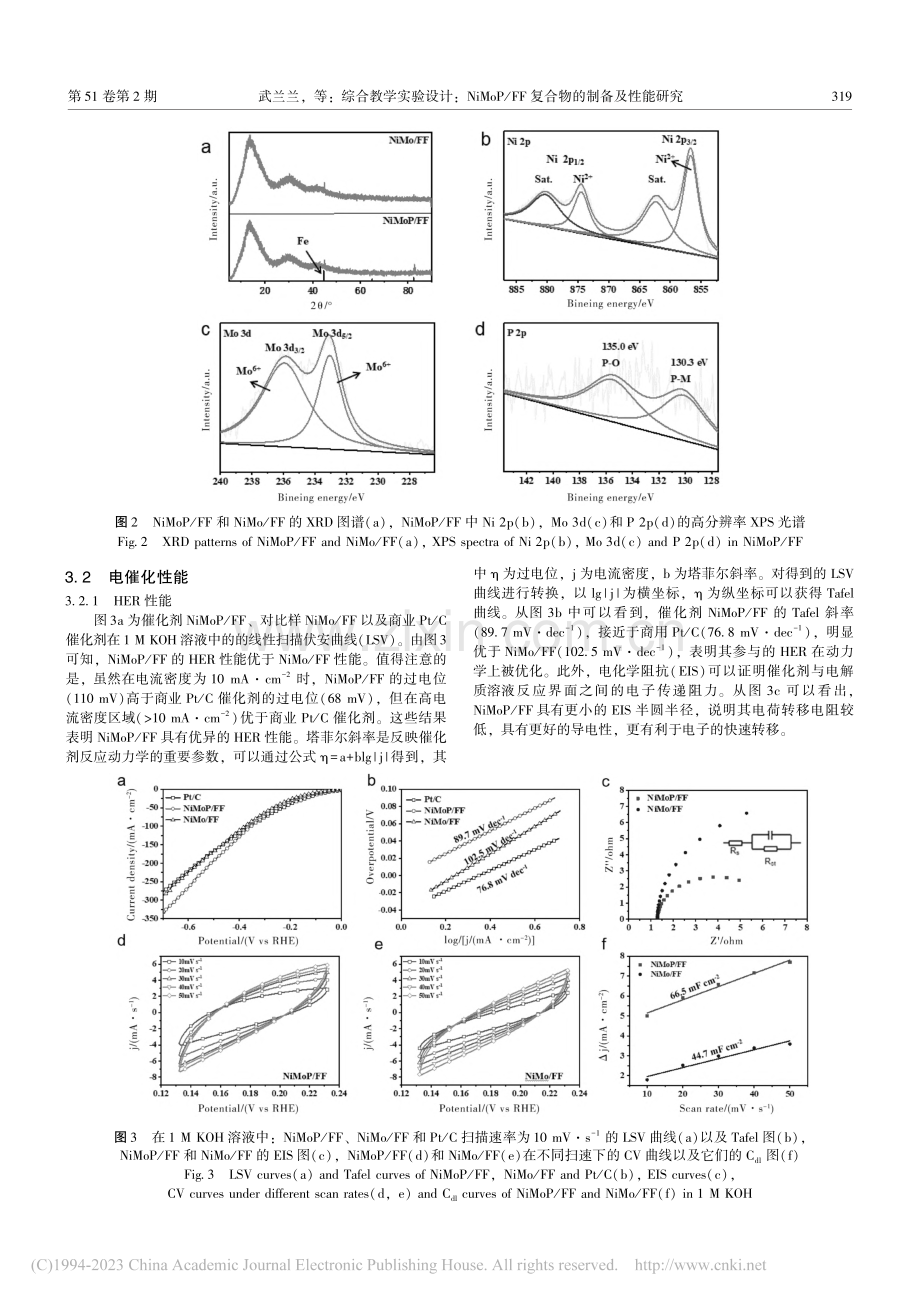 综合教学实验设计_NiMo...FF复合物的制备及性能研究_武兰兰.pdf_第3页