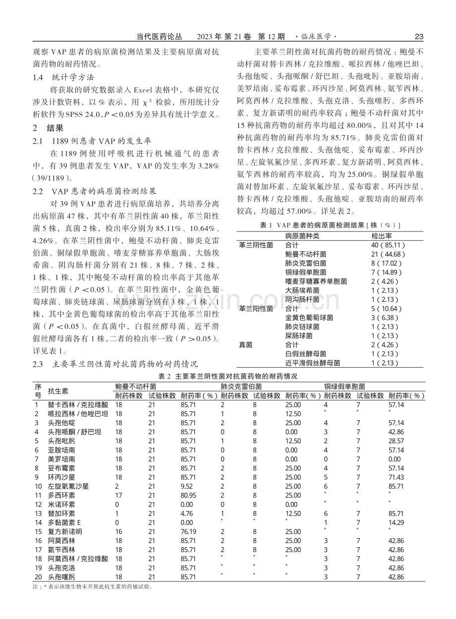 综合ICU呼吸机相关性肺炎病原菌分布及耐药特点的研究.pdf_第2页