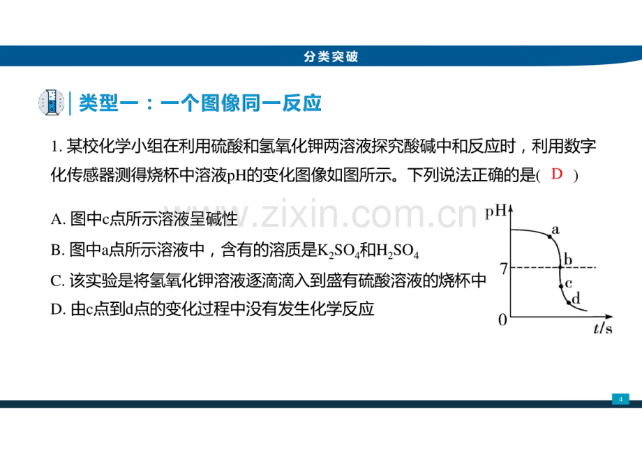 中考化学专题4坐标曲线类考题.pdf_第3页