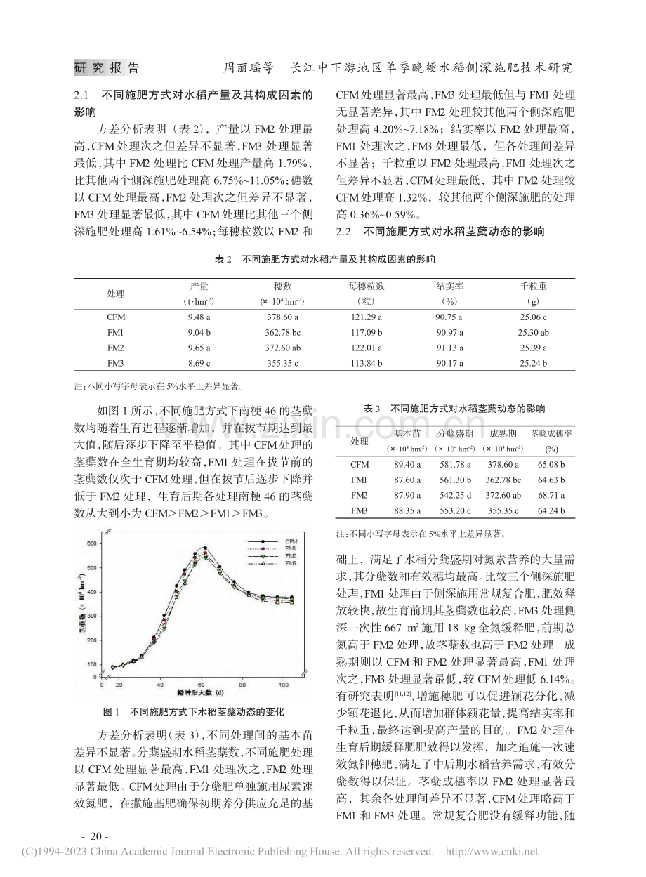 长江中下游地区单季晚粳水稻侧深施肥技术研究_周丽瑶.pdf_第3页