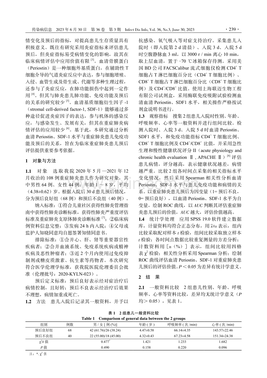 重症肺炎患儿血清Periostin、SDF1水平变化及其与免疫功能和预后的关系.pdf_第2页