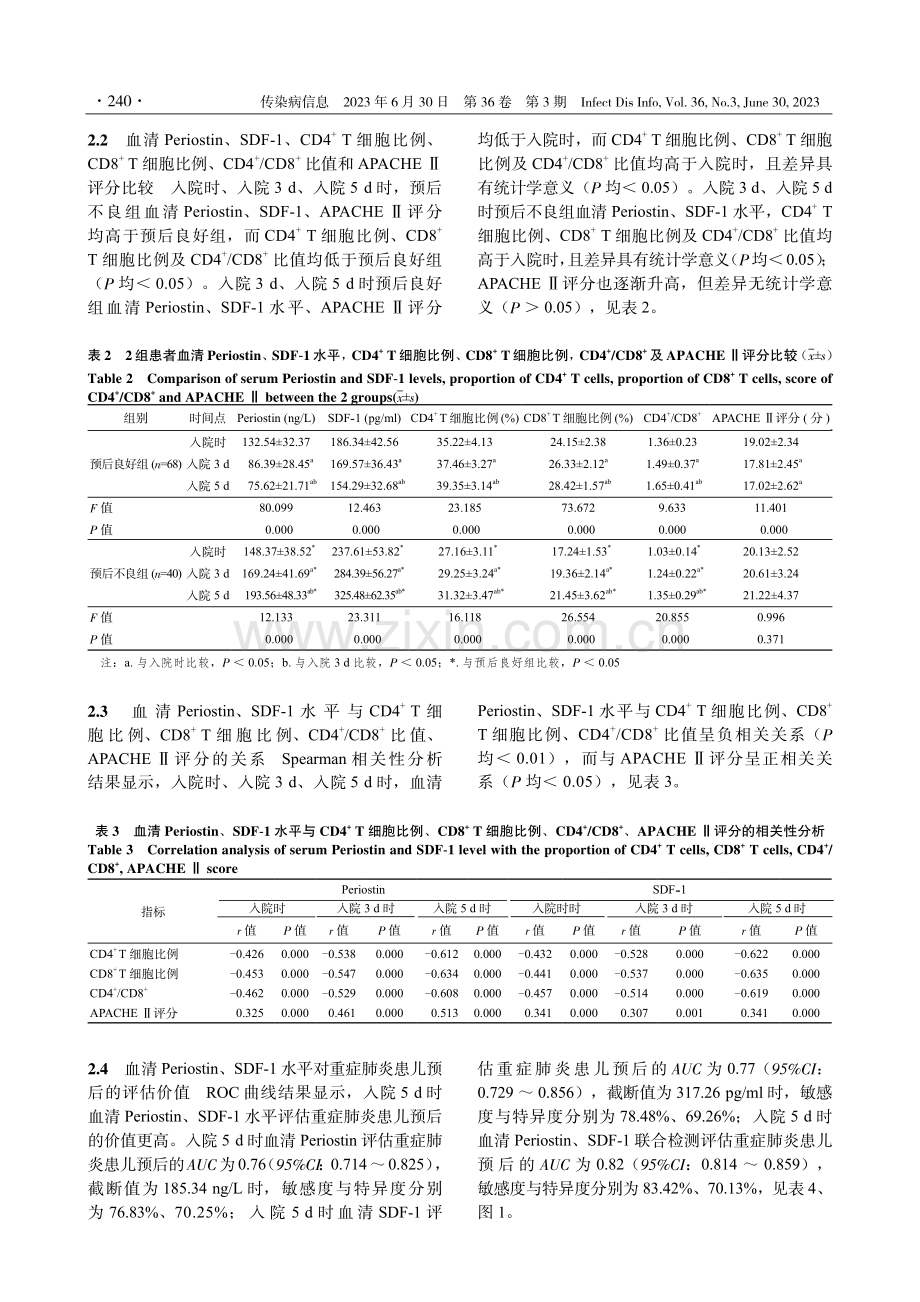 重症肺炎患儿血清Periostin、SDF1水平变化及其与免疫功能和预后的关系.pdf_第3页