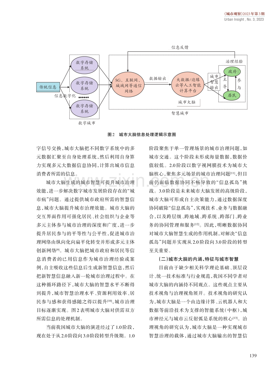 智慧城市智慧失灵“黑箱”及其优化路径探析.pdf_第3页