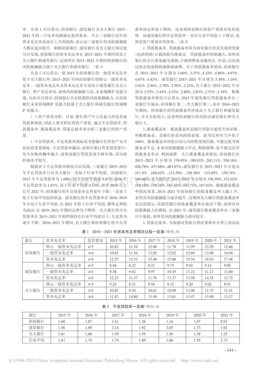 招商银行财务报表分析_李晓琳.pdf_第2页