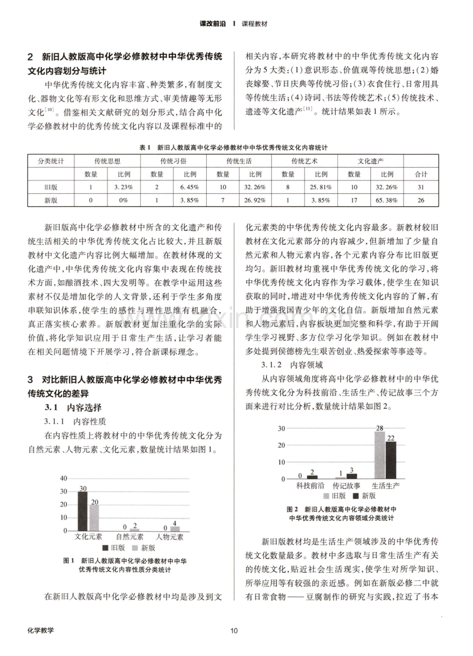 中学化学教材融入中华优秀传统文化的四维研究.pdf_第2页