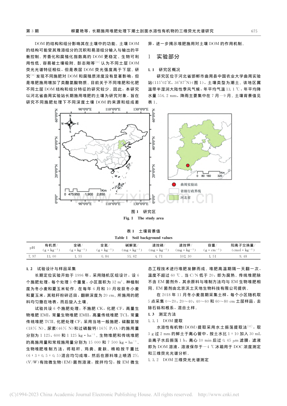 长期施用堆肥处理下潮土剖面...性有机物的三维荧光光谱研究_柳夏艳.pdf_第2页