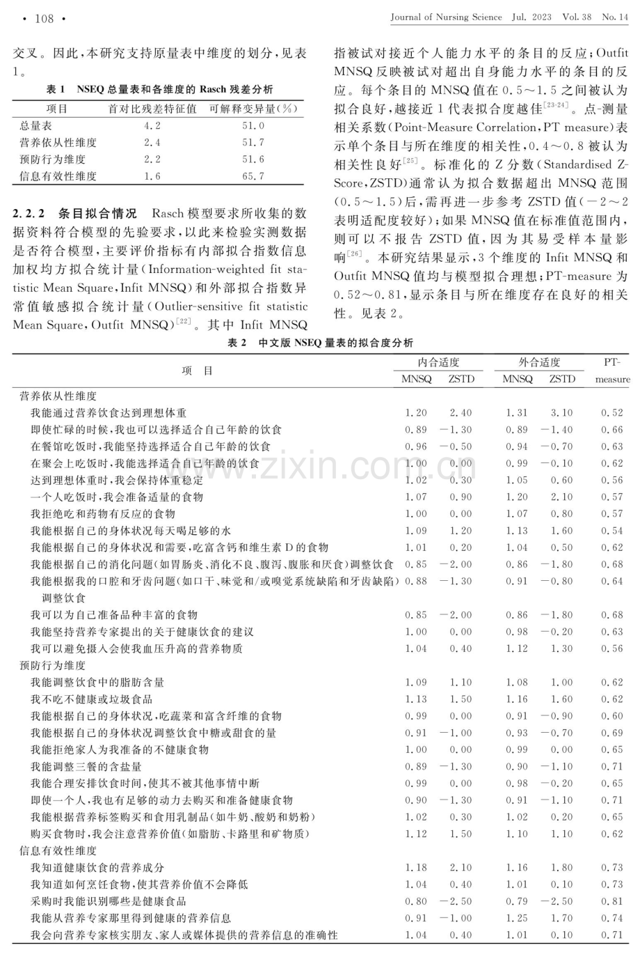 营养自我效能量表的汉化及在老年慢性眼病患者中的Rasch模型分析.pdf_第3页