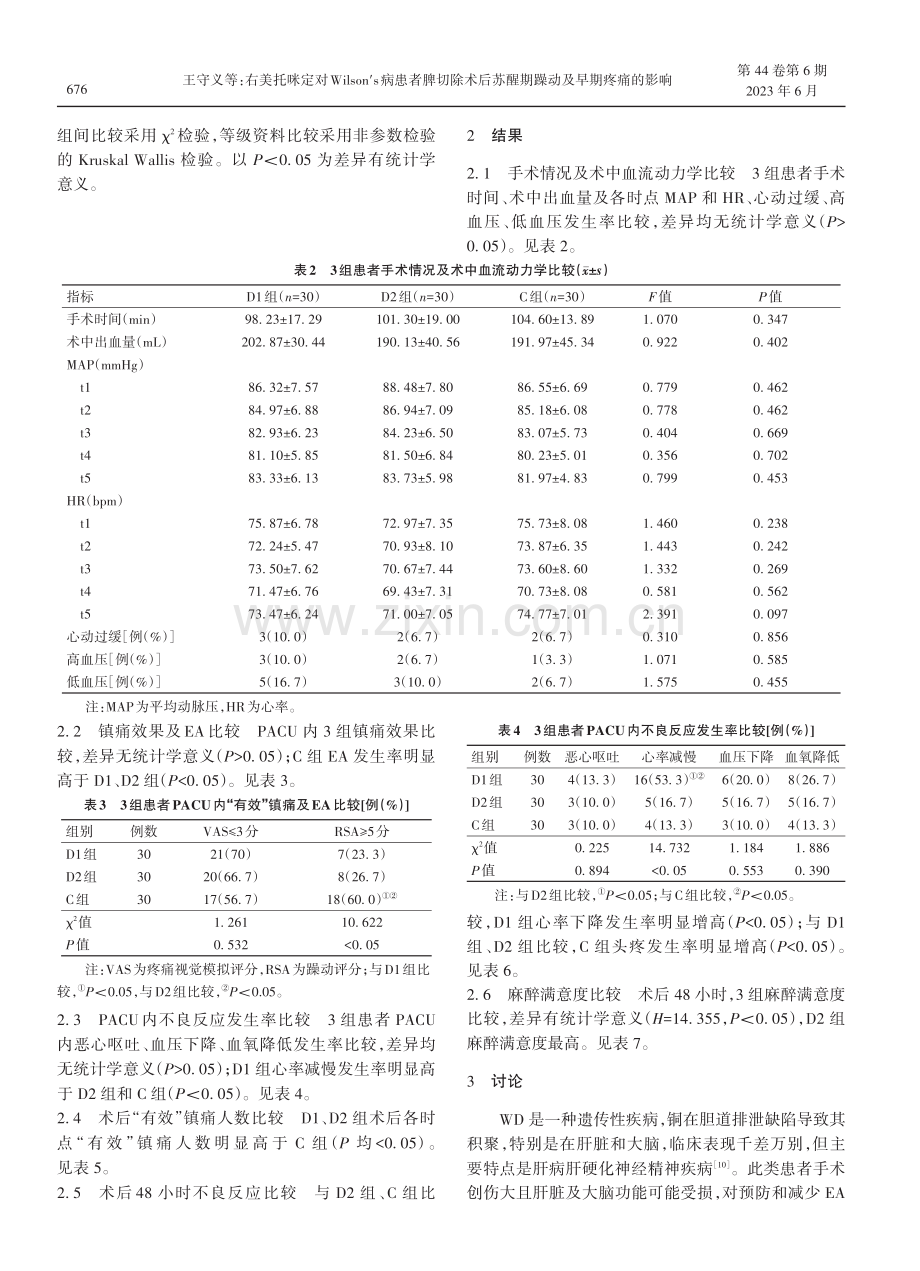 右美托咪定对Wilson′s病患者脾切除术后苏醒期躁动及早期疼痛的影响.pdf_第3页