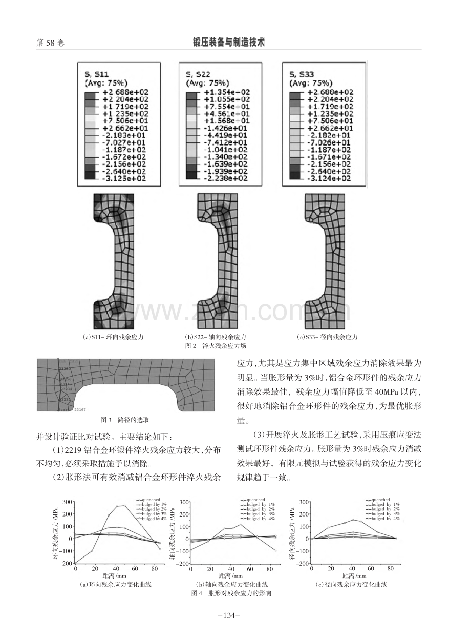 胀形法消减铝合金环形件淬火残余应力研究_尚勇.pdf_第3页