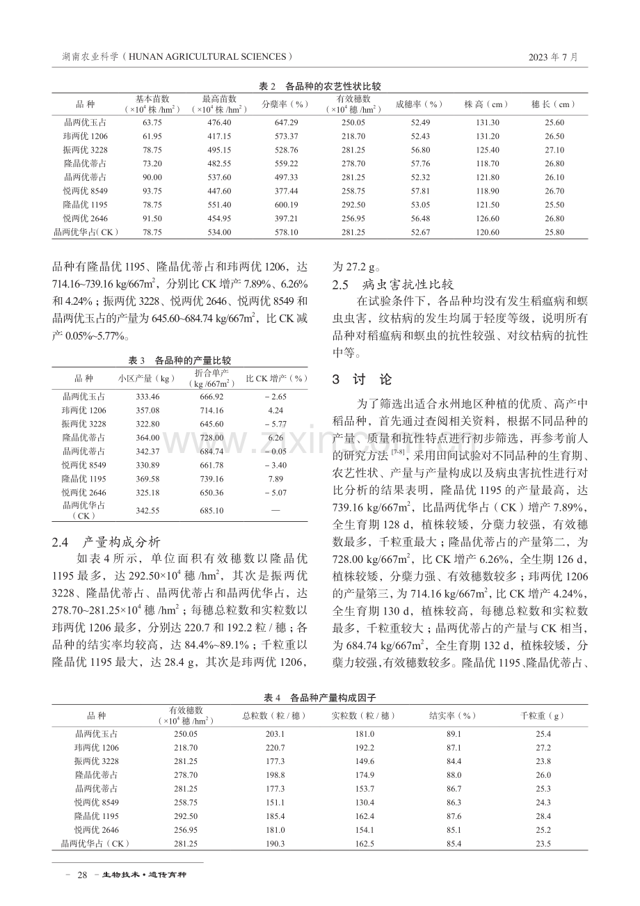 优质中稻新品种适应性及高产特性比较研究.pdf_第3页