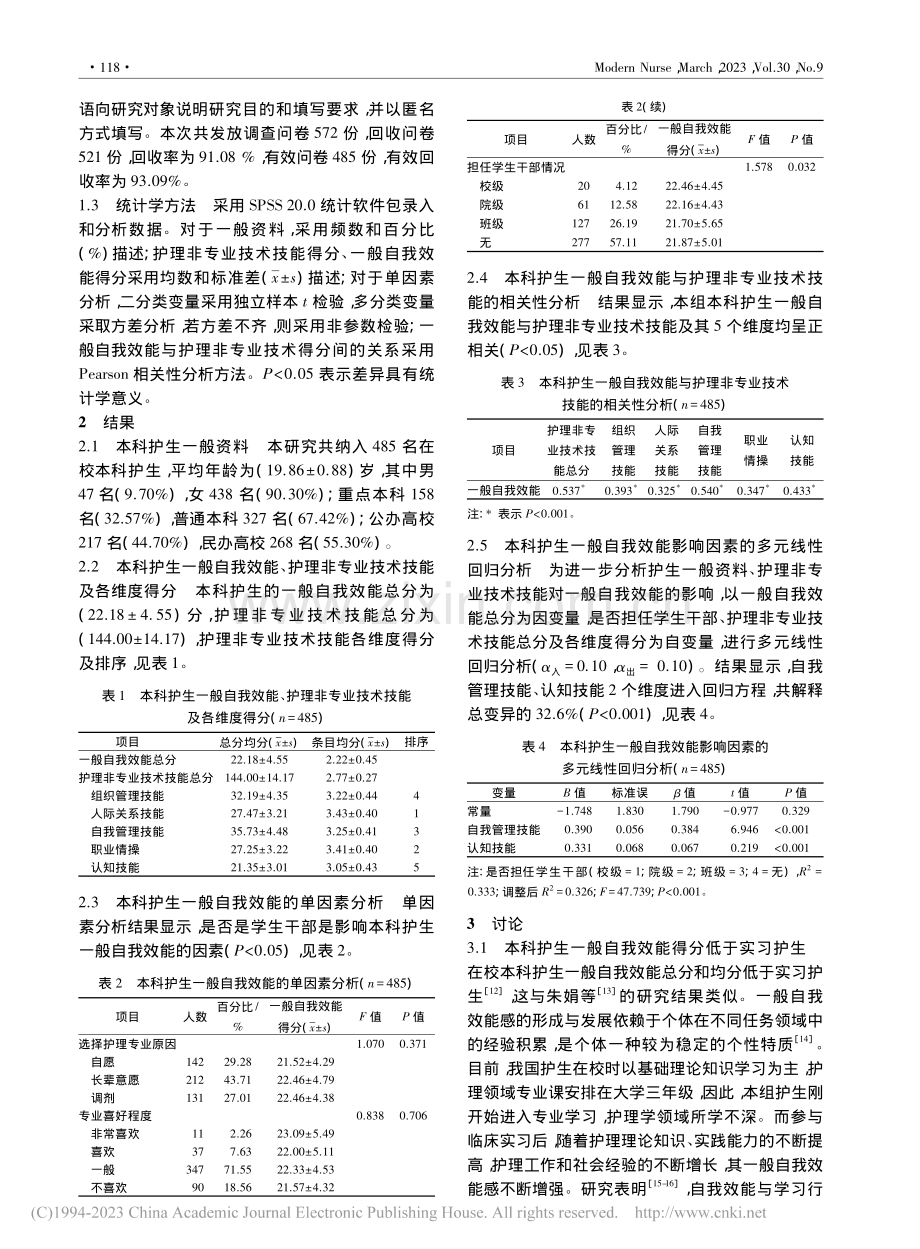 长沙市本科护生一般自我效能...非专业技术技能的相关性研究_刘智群.pdf_第2页