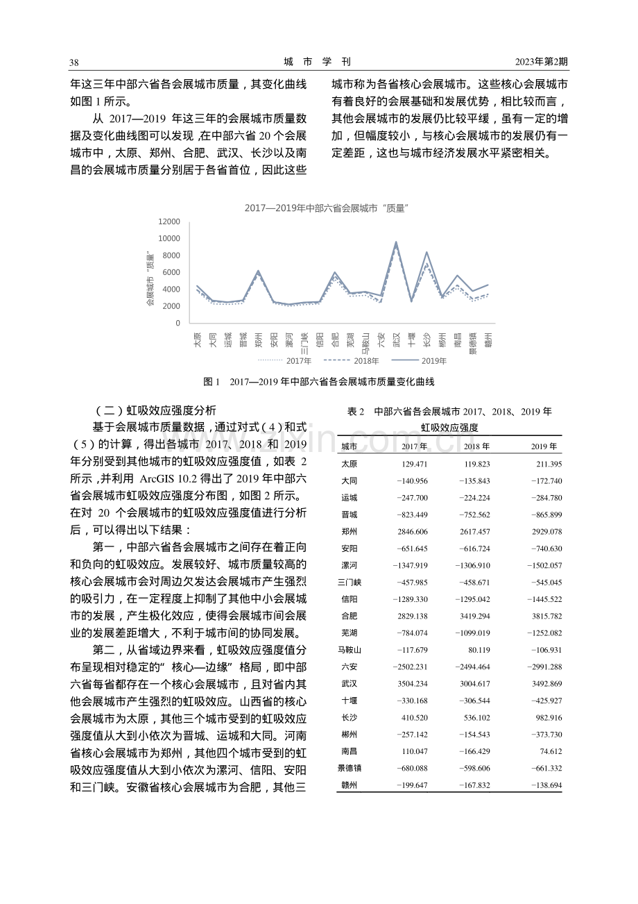 中部六省会展城市间的“虹吸效应”研究_蔡卫民.pdf_第3页