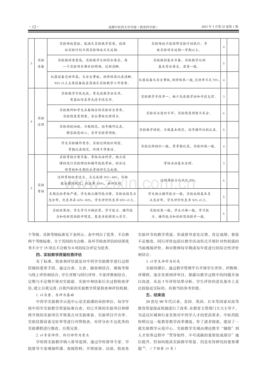 中药学实验教学质量评价体系探析与实践_陈林.pdf_第3页