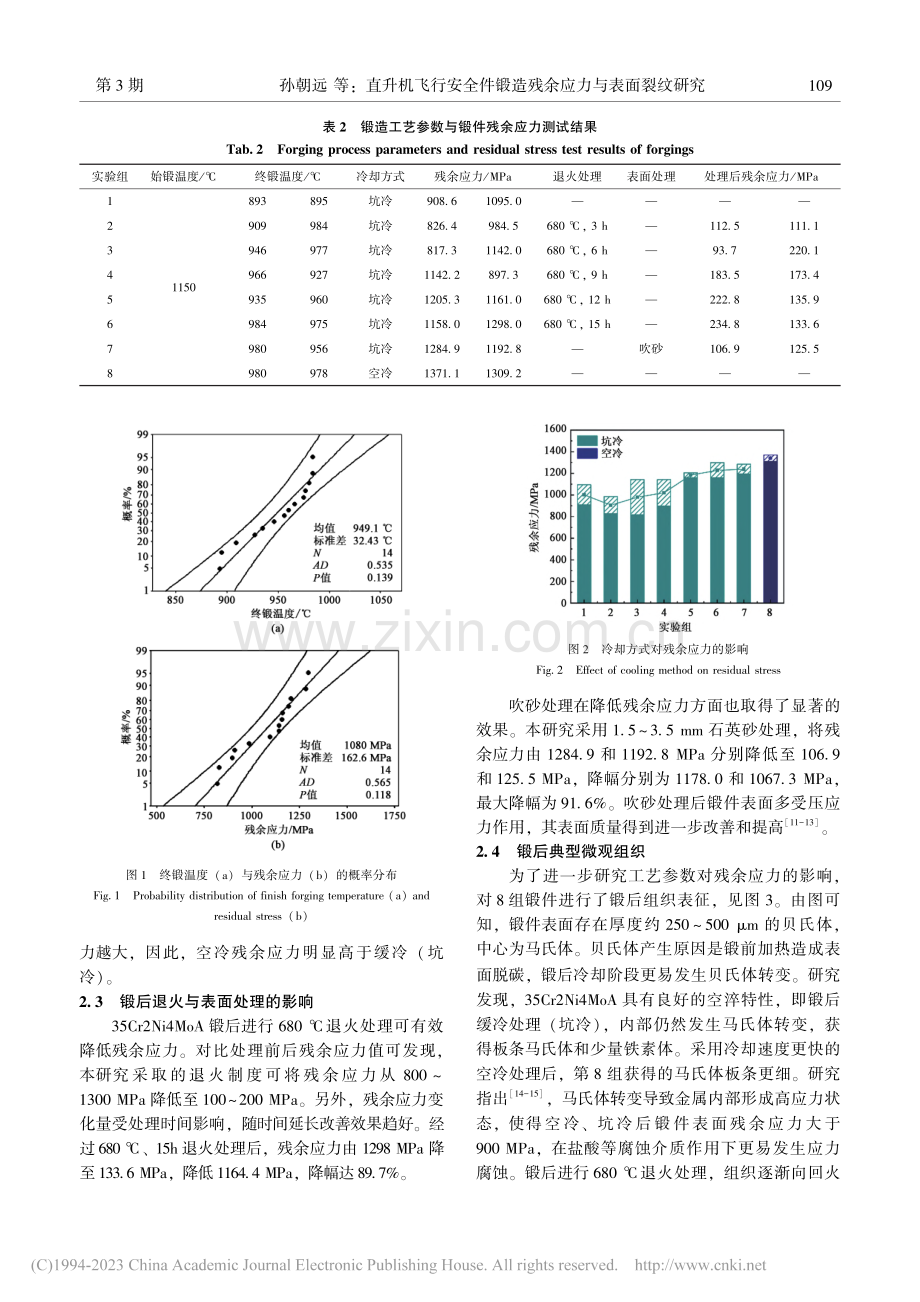 直升机飞行安全件锻造残余应力与表面裂纹研究_孙朝远.pdf_第3页