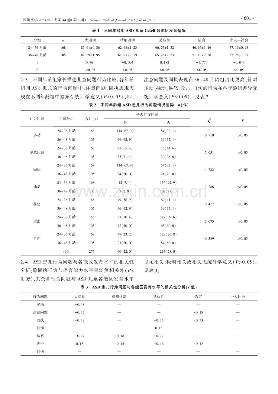 幼儿期孤独症谱系障碍儿童发...与常见行为问题的相关性研究_聂晶.pdf_第3页