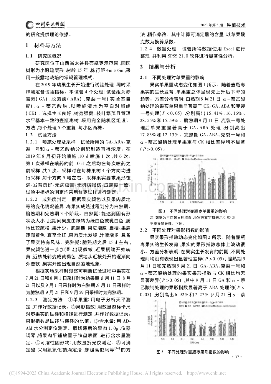 植物生长调节剂对壶瓶枣果实品质的影响研究_李双双.pdf_第2页