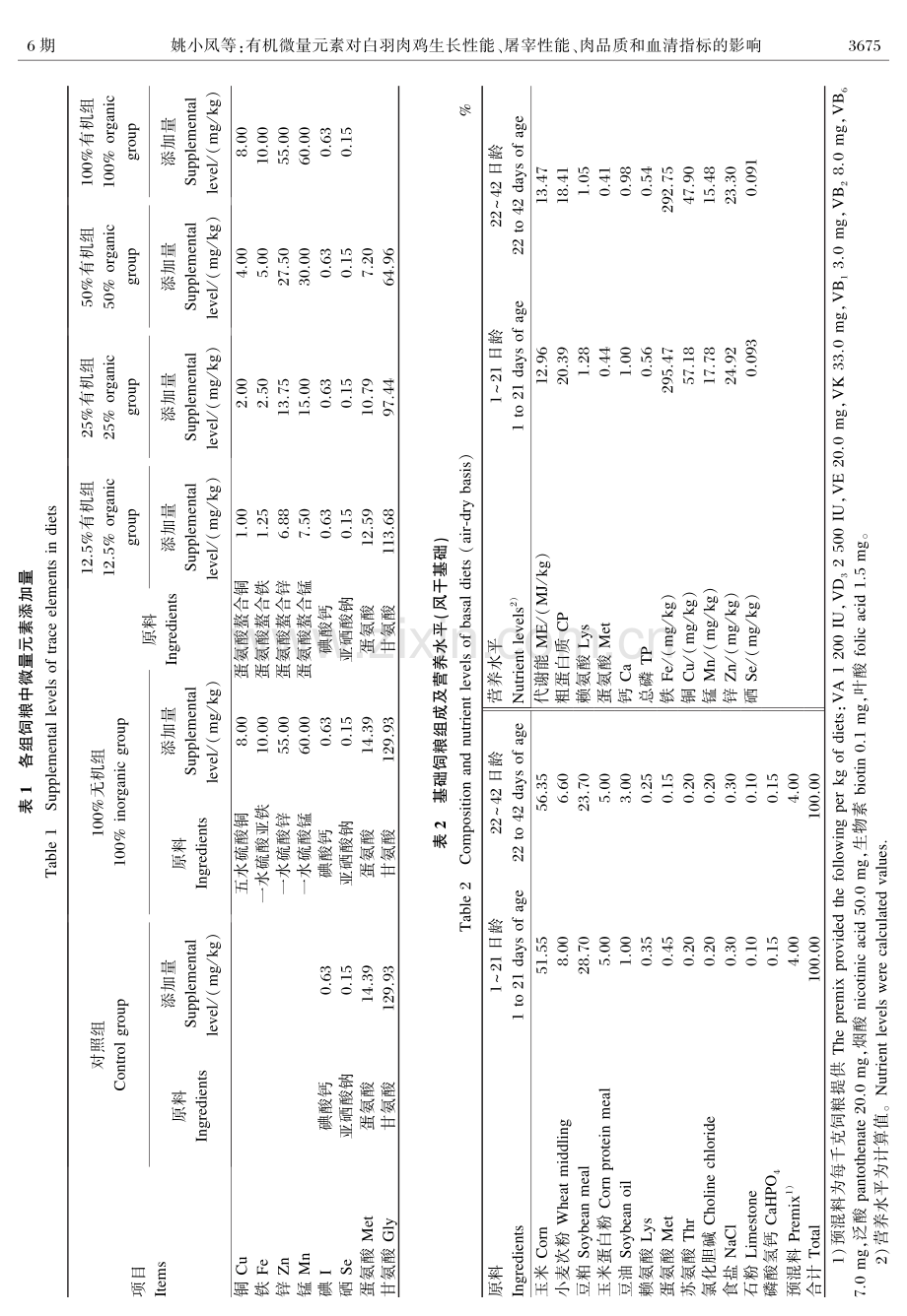 有机微量元素对白羽肉鸡生长性能、屠宰性能、肉品质和血清指标的影响.pdf_第3页