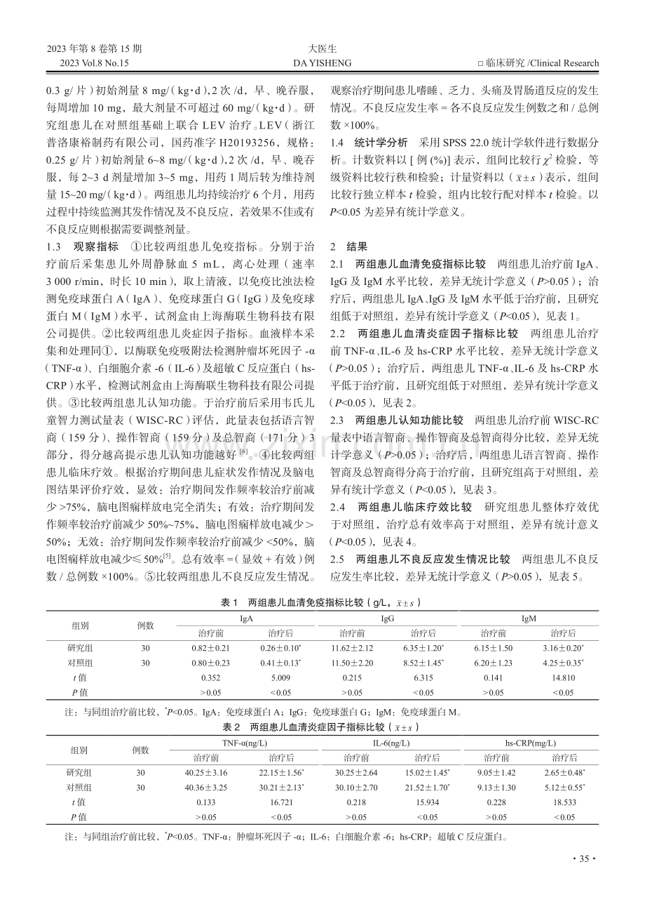 左乙拉西坦联合奥卡西平用于癫痫儿童的效果及对免疫、认知功能的影响.pdf_第2页