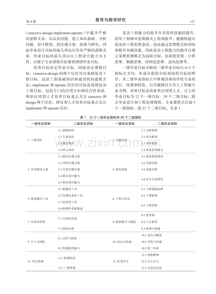 专业工程认证中毕业目标和课程目标的设计.pdf_第2页