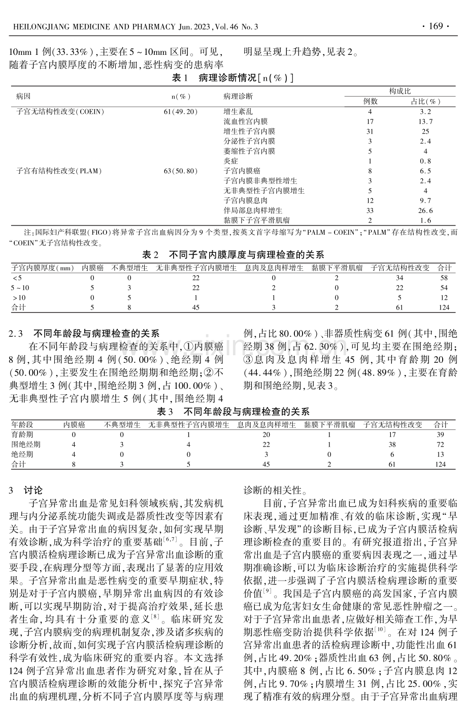 子宫内膜活检病理诊断对子宫异常出血的诊断效能研究.pdf_第2页