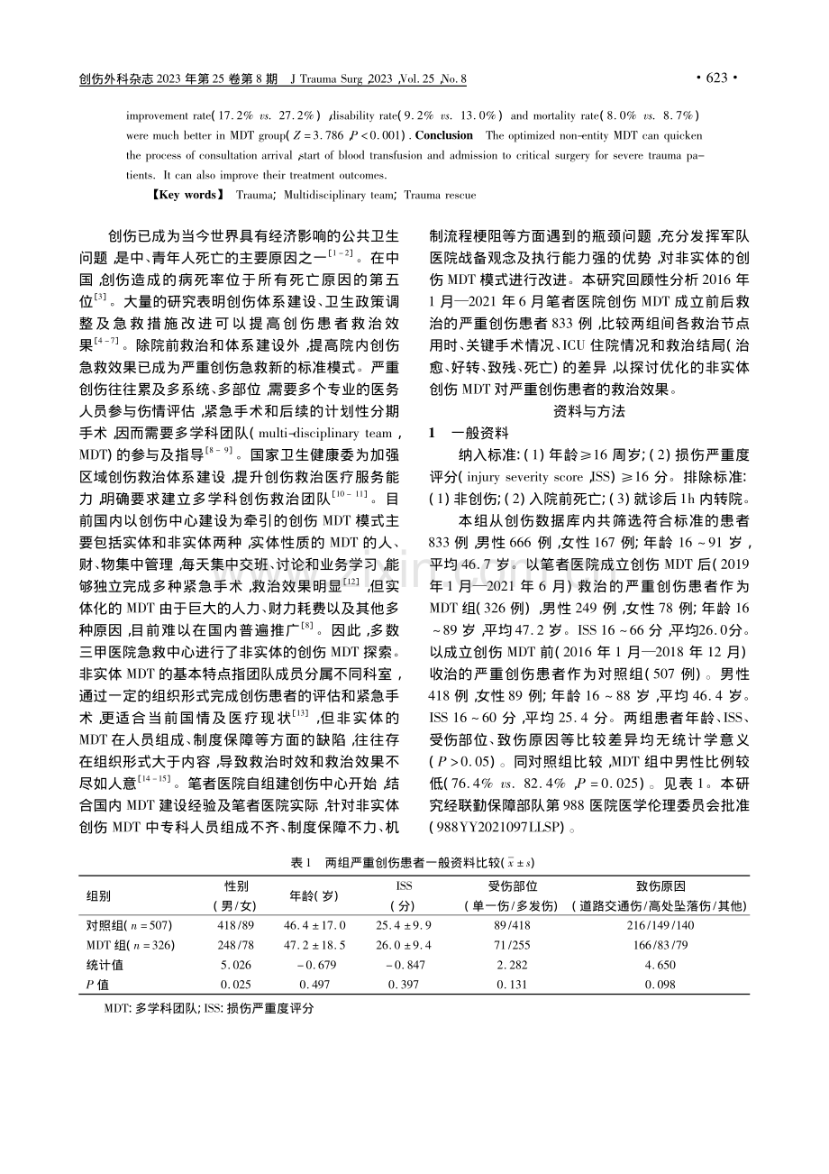 优化的非实体创伤多学科团队治疗严重创伤患者效果分析_谢爽.pdf_第2页