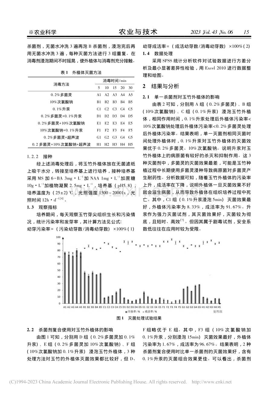 玉竹组织培养外植体灭菌研究_胡亚龙.pdf_第2页