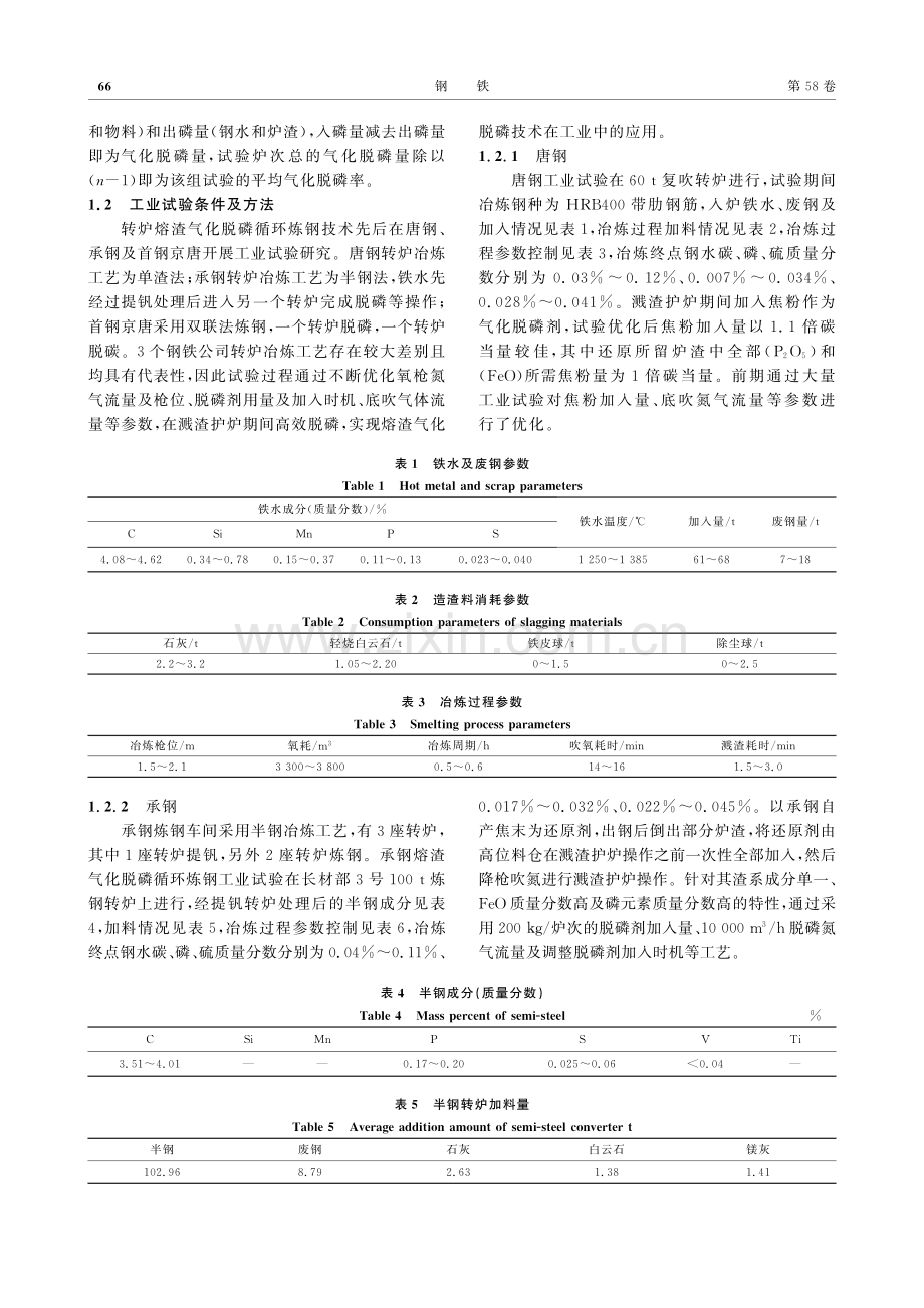 转炉熔渣气化脱磷循环炼钢技术开发及应用_李晨晓.pdf_第3页