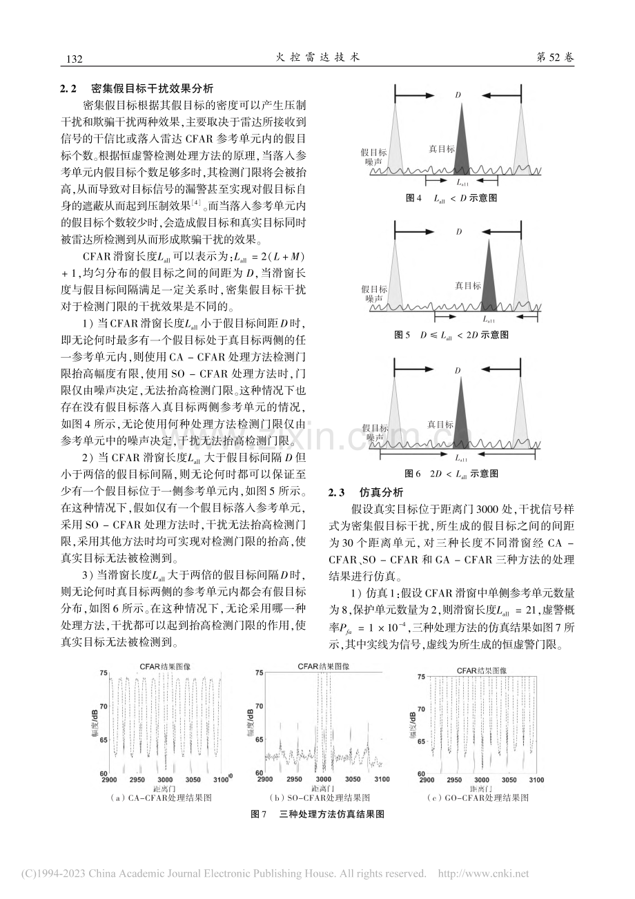 针对密集假目标的干扰效果分析与优化_黄奕.pdf_第3页