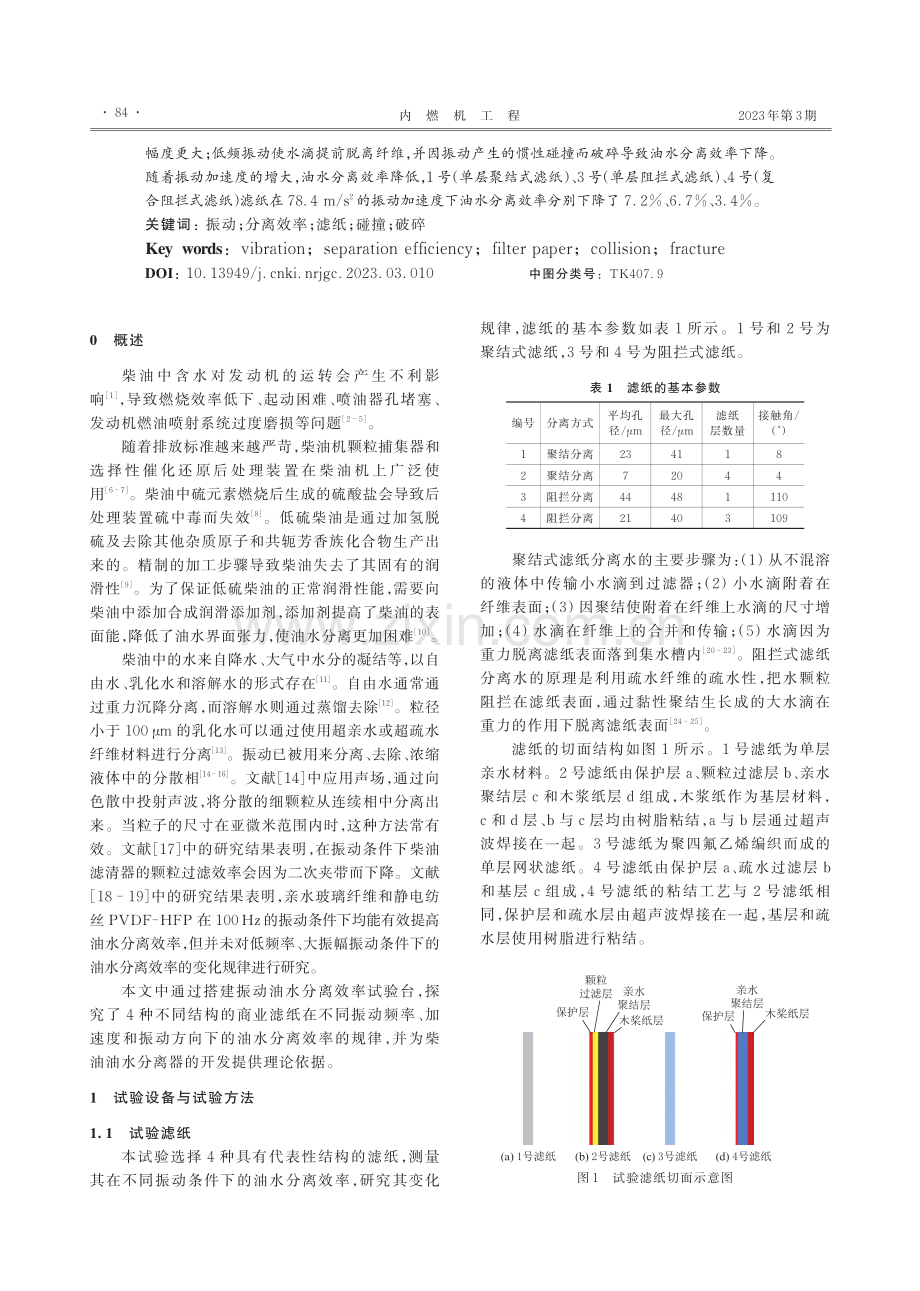 振动对不同滤纸油水分离效率影响的研究_闫灯奎.pdf_第2页