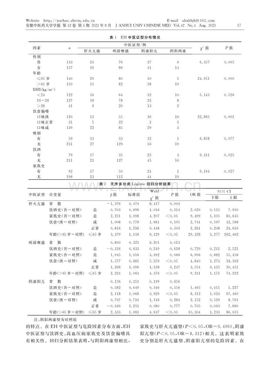 原发性高血压中医证型分布规律及其危险因素研究_许晴.pdf_第3页