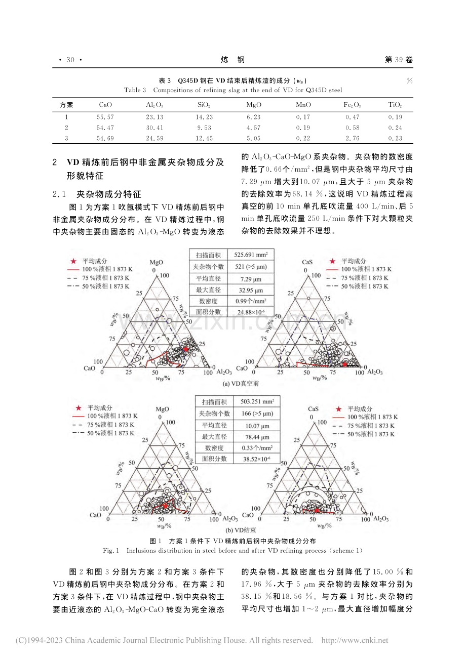 真空精炼过程底吹氩气工艺对风电钢中大颗粒夹杂物的影响_罗艳.pdf_第3页