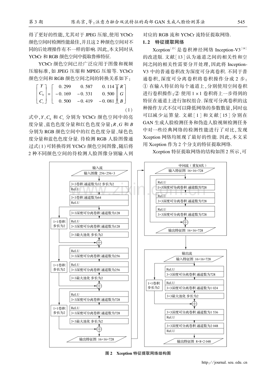 注意力融合双流特征的局部GAN生成人脸检测算法.pdf_第3页