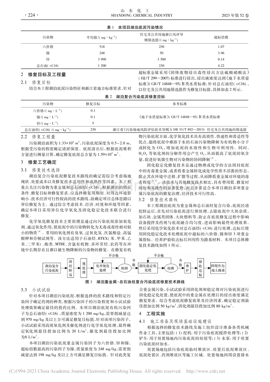 重金属-总石油烃复合污染湖泊底泥修复工程实例_何凡.pdf_第2页