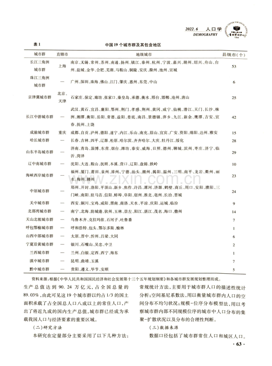 中国主要城市群的人口分布格局特征、问题及政策思考.pdf_第3页