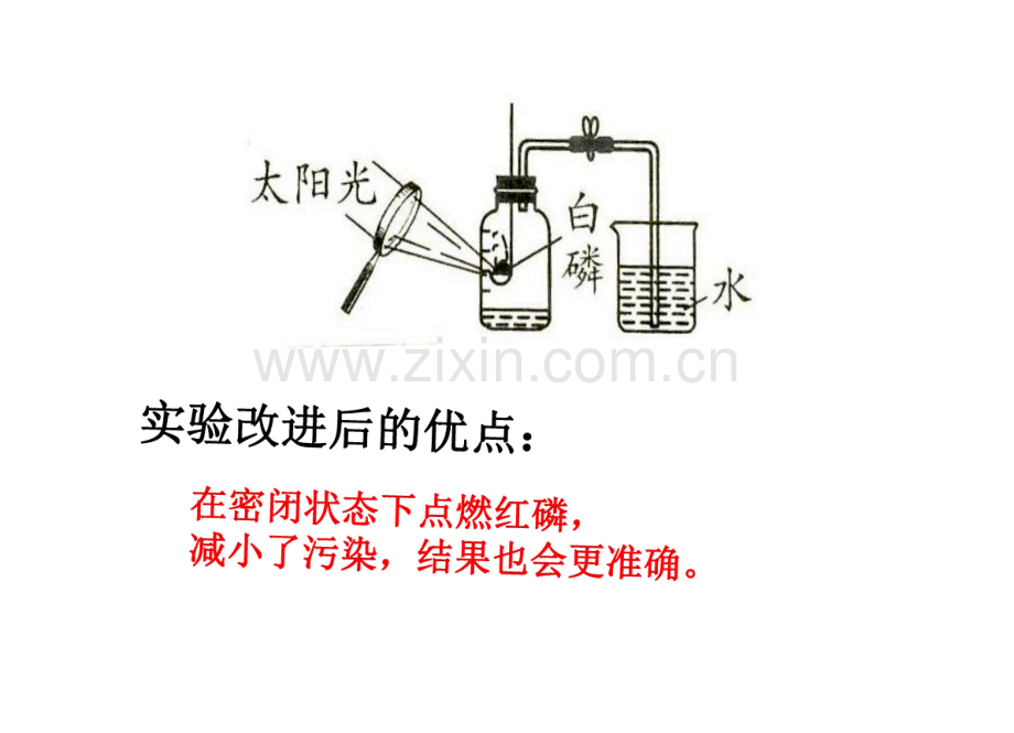 中考化学复习实验专题.pdf_第3页