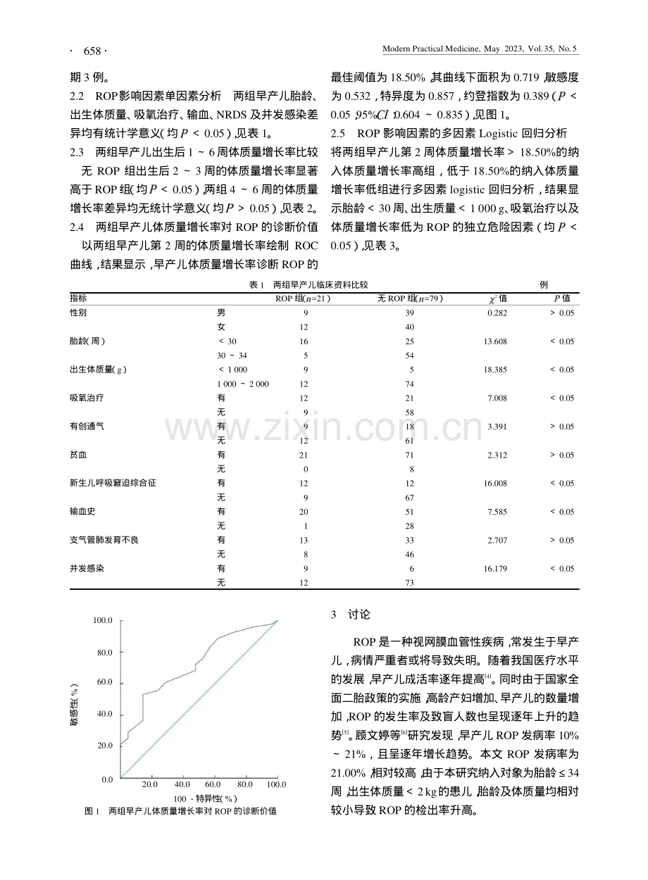 早产儿视网膜病变发病率及影响因素分析_陈卫园.pdf_第2页