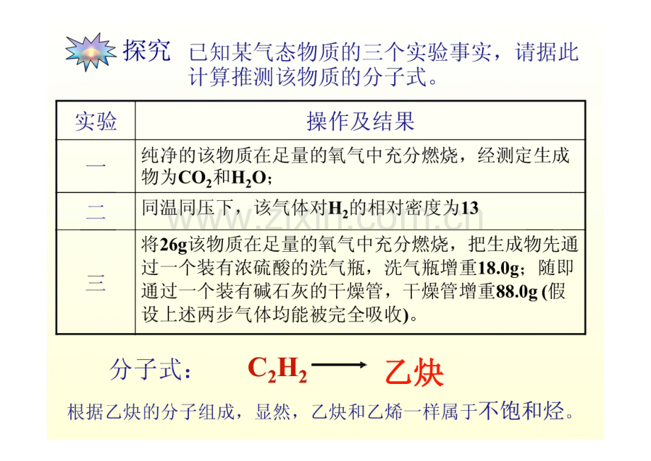 课件 第四节 乙炔 炔烃.pdf_第1页