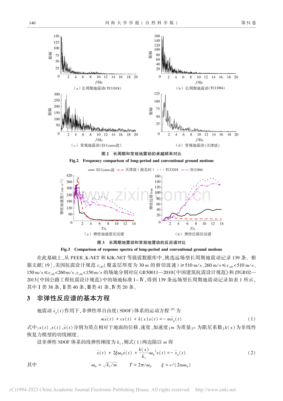 长周期地震动的非弹性反应谱_李宇.pdf_第3页