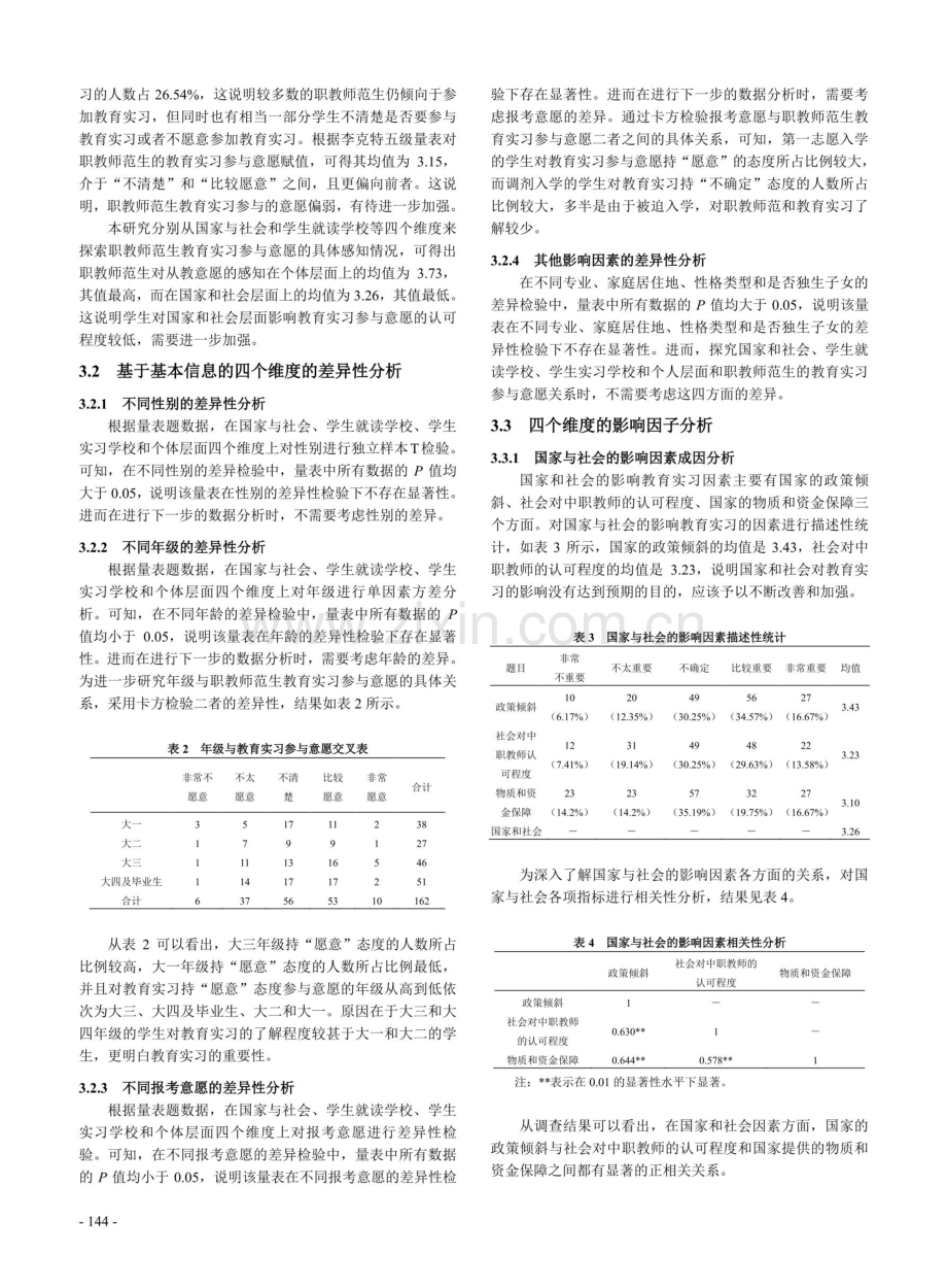 职教师范生教育实习参与意愿及影响因素研究.pdf_第3页