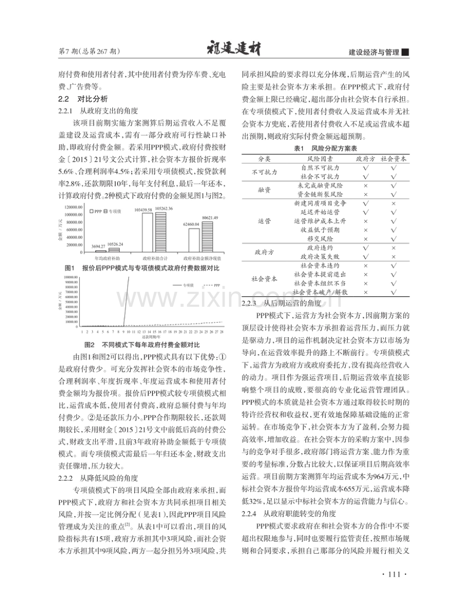 专项债和PPP模式在基础设施建设上的应用对比.pdf_第2页