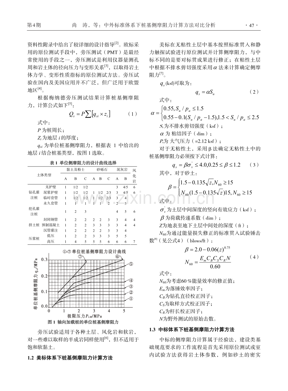 中外标准体系下桩基侧摩阻力计算方法对比分析.pdf_第2页