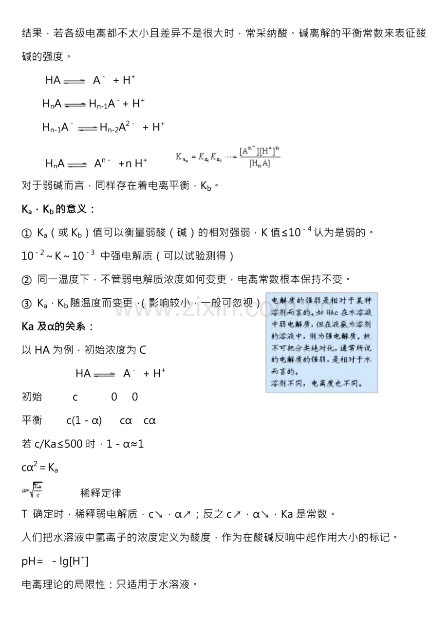 高中化学笔记加竞赛全集.pdf_第2页