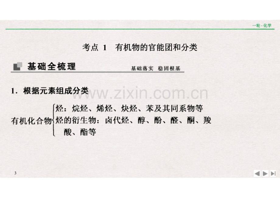 高考化学一轮复习第35讲 认识有机化合物.pdf_第3页