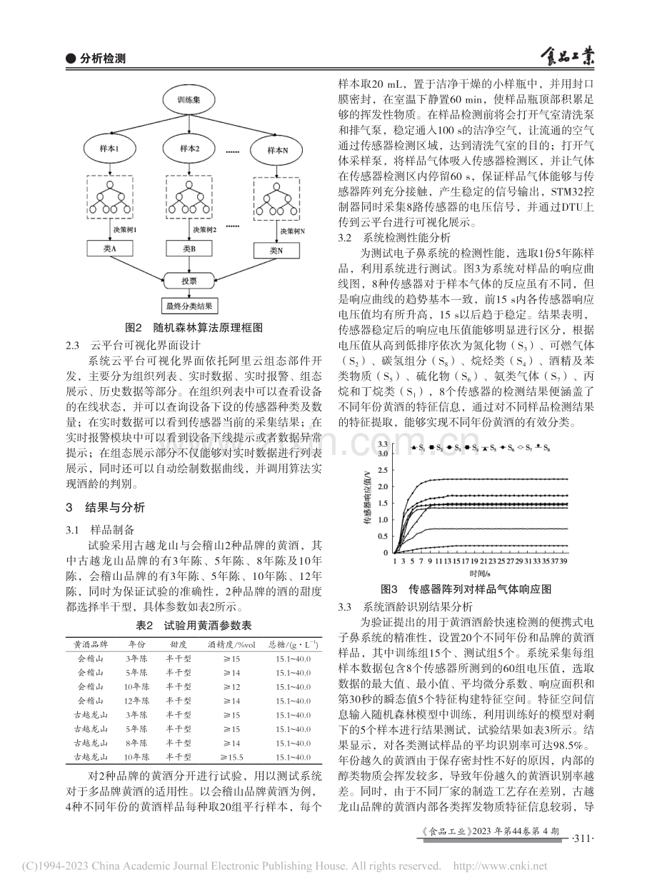 用于黄酒酒龄快速检测的便携式电子鼻系统研制与试验_王健.pdf_第3页