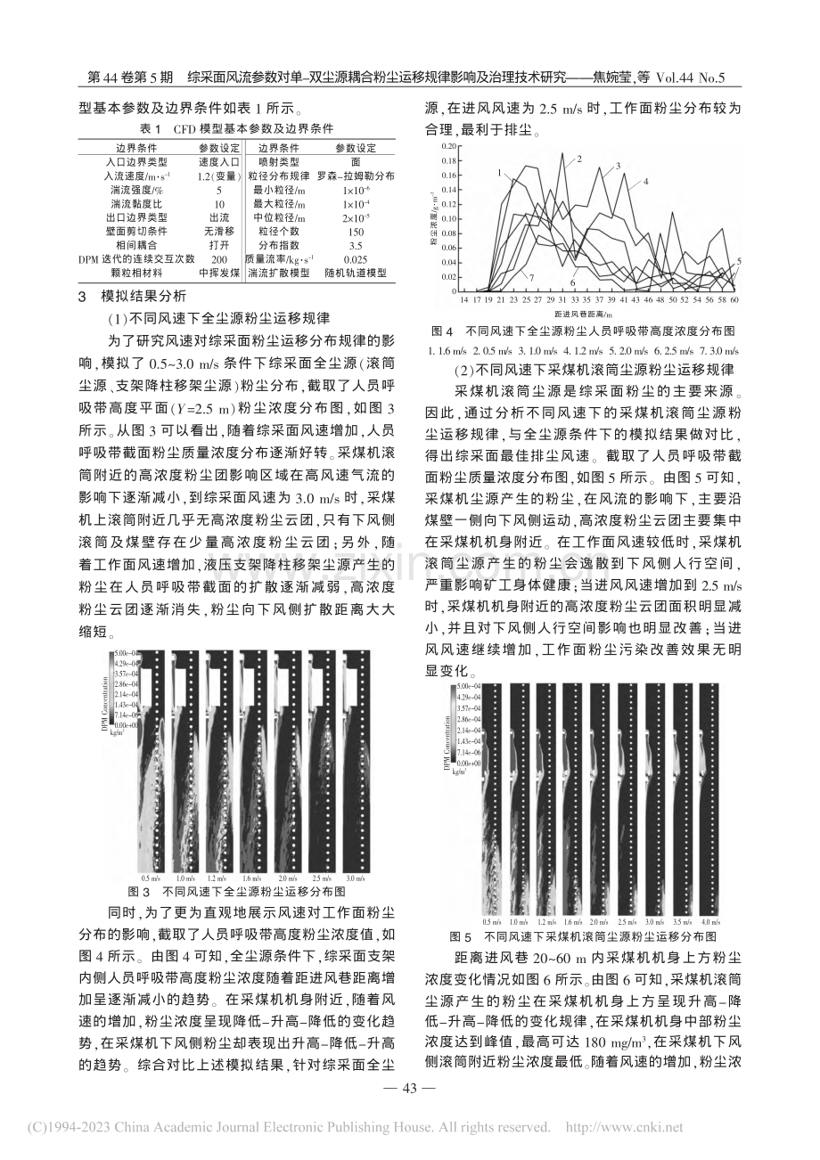 综采面风流参数对单-双尘源...运移规律影响及治理技术研究_焦婉莹.pdf_第3页