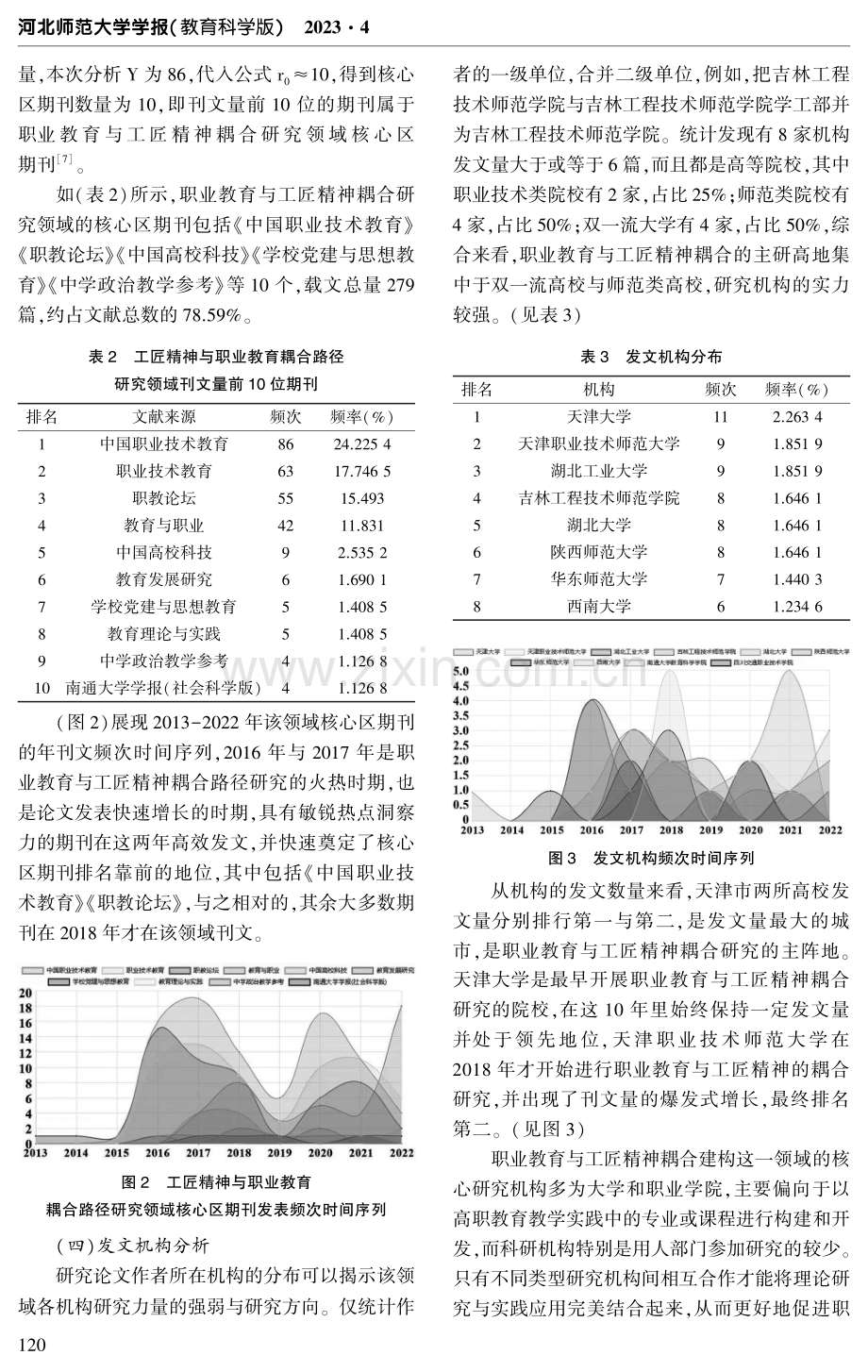 职业教育与工匠精神的一体化建构.pdf_第3页