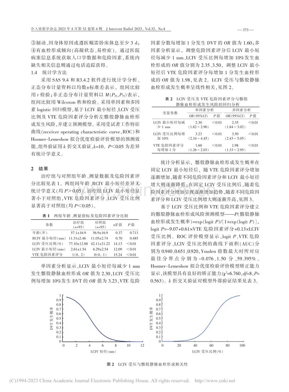 左髂总静脉受压继发髂股静脉.形成风险预测模型构建和评价_朱桥华.pdf_第3页